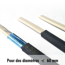 Câble chauffant : Gamme B300