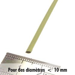 Câble chauffant : Gamme M100