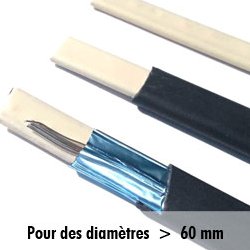 Câble chauffant : Gamme B800